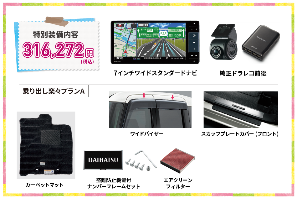 特別装備内容 乗り出し楽々プランA